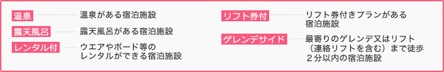 温泉 露天風呂 レンタル付 リフト券付 ゲレンデサイド